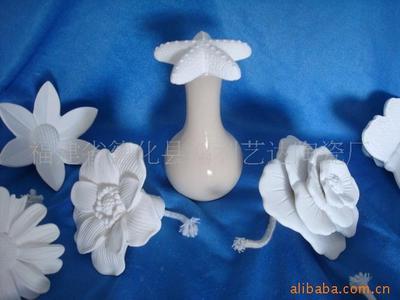 陶瓷熏香座与石膏、树脂工艺品 价格、厂家与选购指南